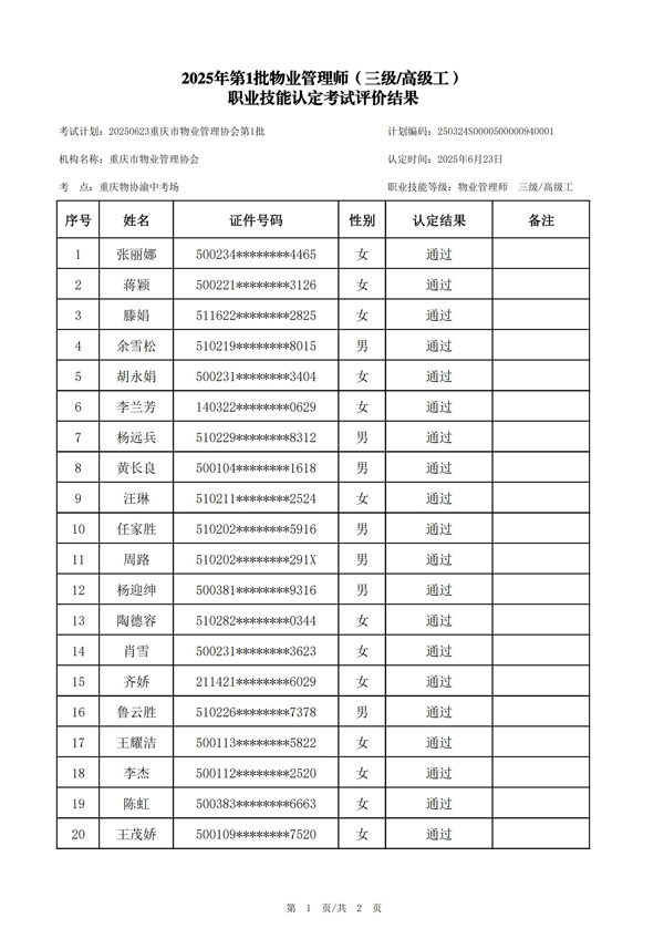 考评成绩结果公示模板_00.jpg