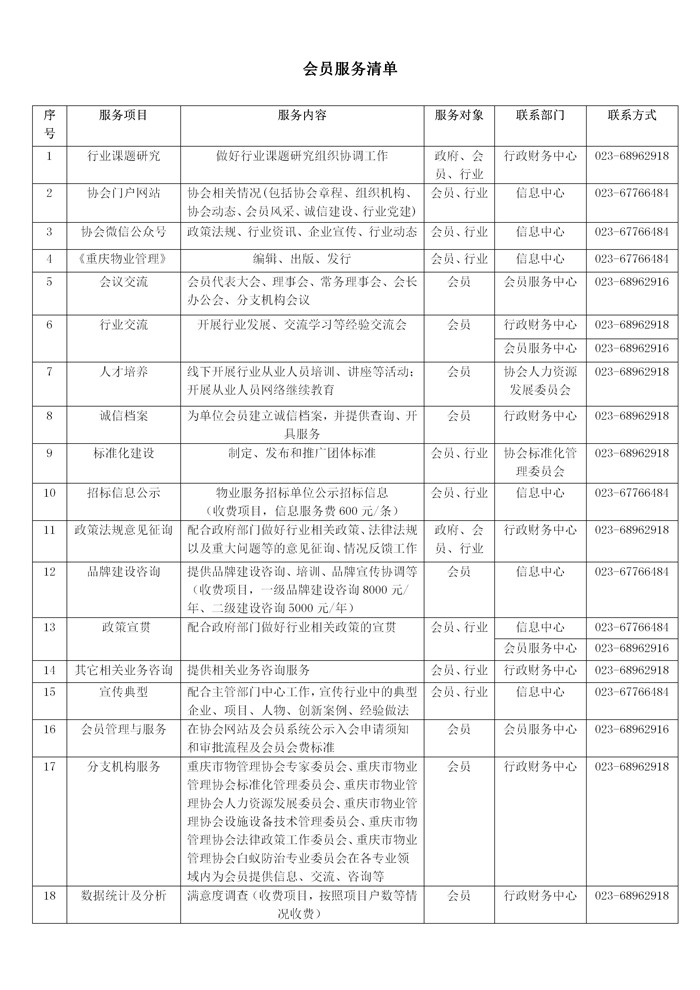 会员服务清单(2).jpg