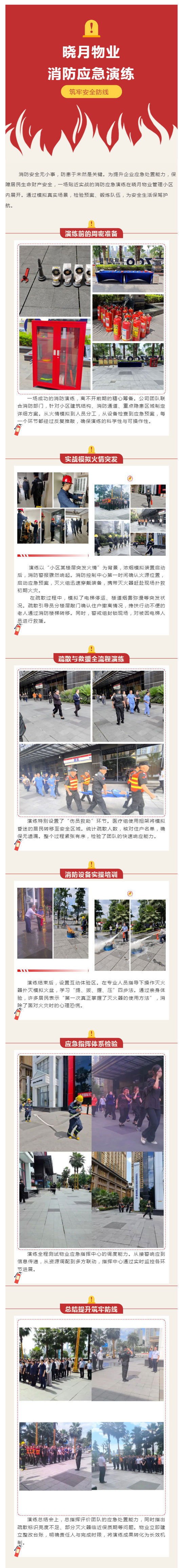 晓月物业：筑牢安全防线，防患于未然_壹伴长图1.jpg