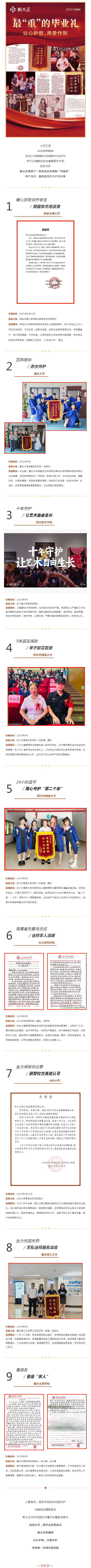 新大正：最“重”的毕业礼：用心护航、以爱作别_壹伴长图1.jpg