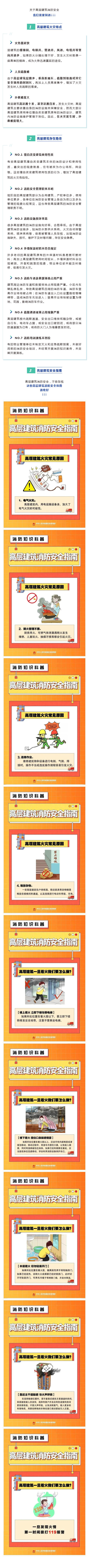 这份高层建筑消防安全指南请查收！_壹伴长图1.jpg