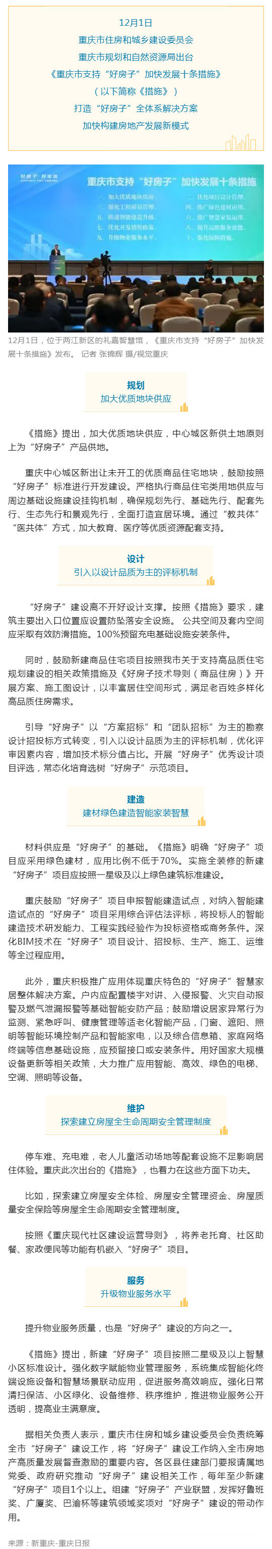 从地块供应到物业服务……重庆出台十条措施支持“好房子”建设_壹伴长图1.jpg