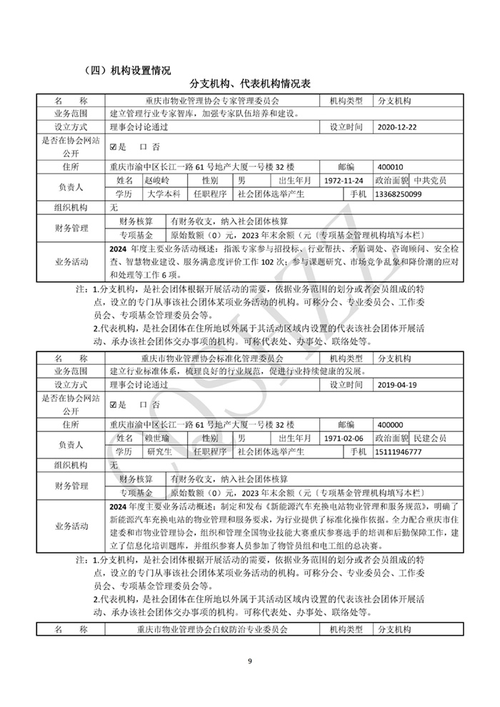 重庆市物业管理协会2024年社会团体年检信息(1)_09.jpg