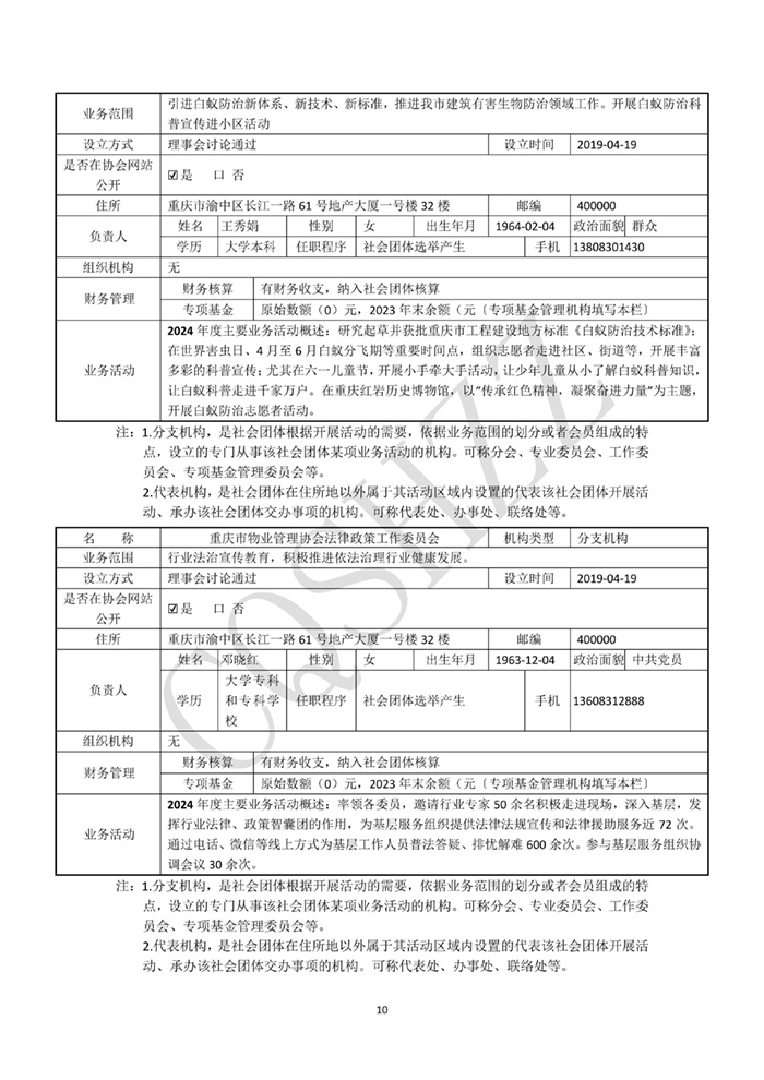 重庆市物业管理协会2024年社会团体年检信息(1)_10.jpg