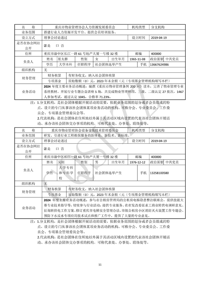 重庆市物业管理协会2024年社会团体年检信息(1)_11.jpg