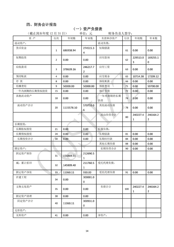 重庆市物业管理协会2024年社会团体年检信息(1)_14.jpg