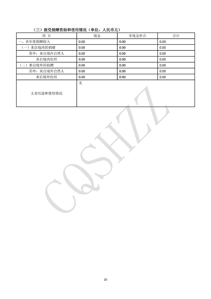 重庆市物业管理协会2024年社会团体年检信息(1)_20.jpg