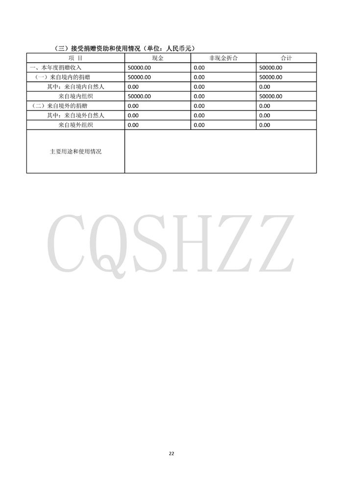 重庆市物业管理协会2025年社会团体年检信息_22.jpg