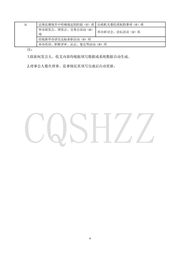 重庆市物业管理协会2025年社会团体年检信息_04.jpg