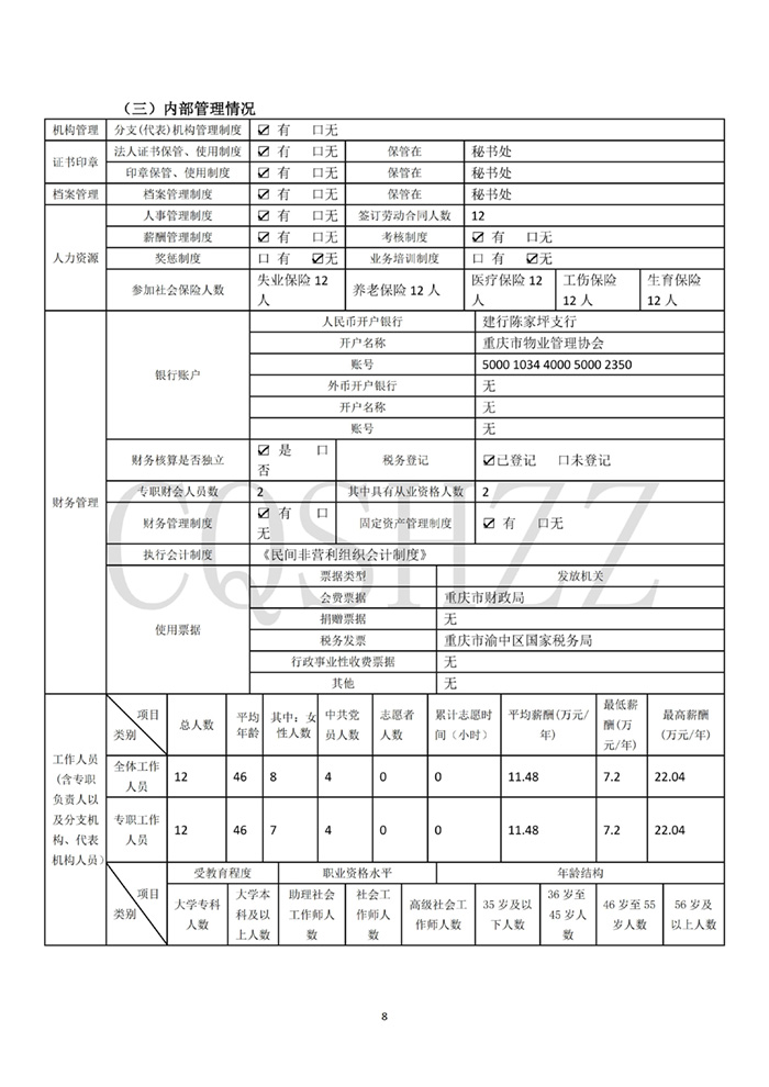 重庆市物业管理协会2025年社会团体年检信息_08.jpg