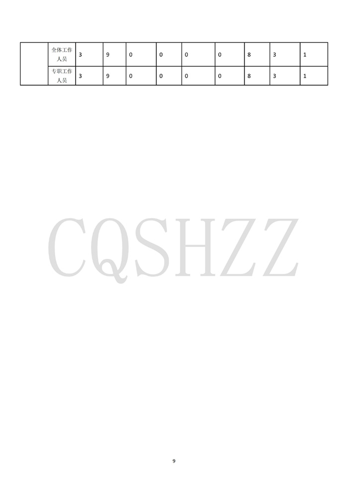 重庆市物业管理协会2025年社会团体年检信息_09.jpg