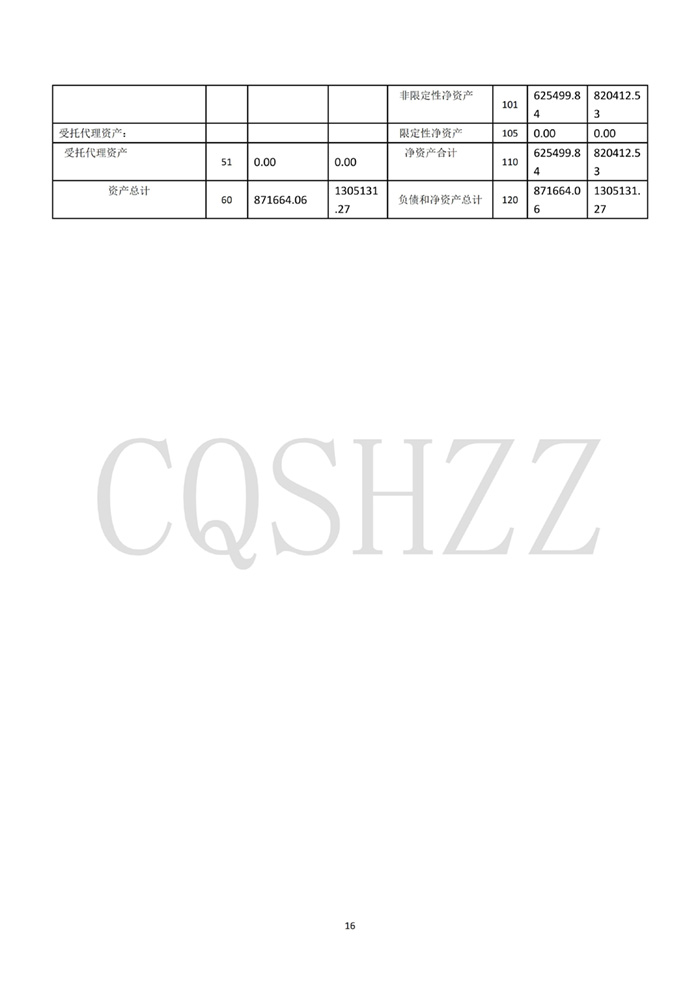重庆市物业管理协会2025年社会团体年检信息_16.jpg