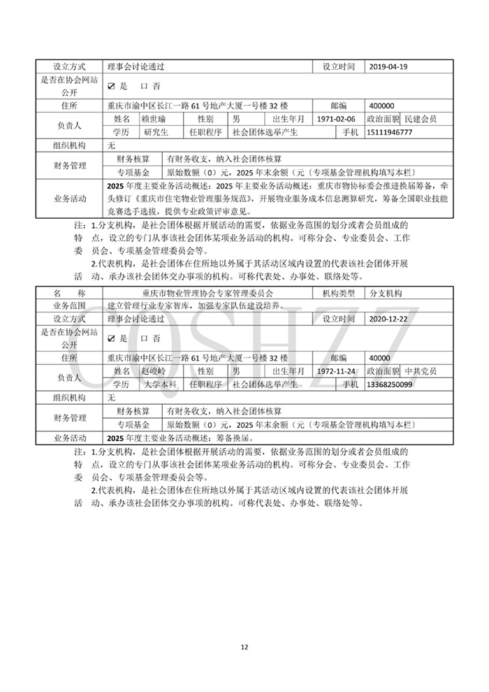 重庆市物业管理协会2025年社会团体年检信息_12.jpg