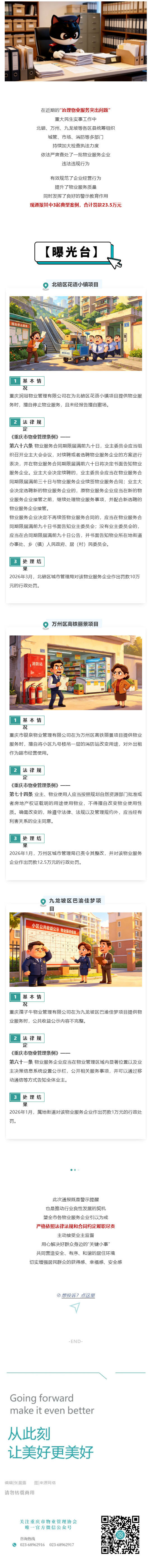 (1)曝光台 _ 3家物业,共被罚23_5万!_壹伴长图.jpg