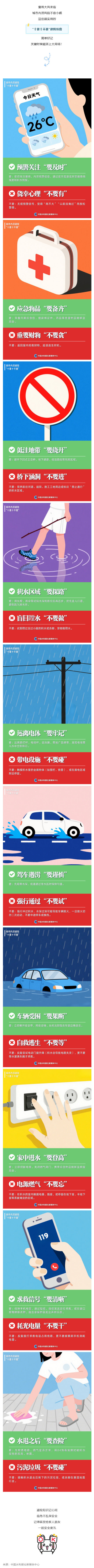 （1）群防群治百日攻坚丨城市内涝避险，牢记“十要十不要”！_壹伴长图.jpg