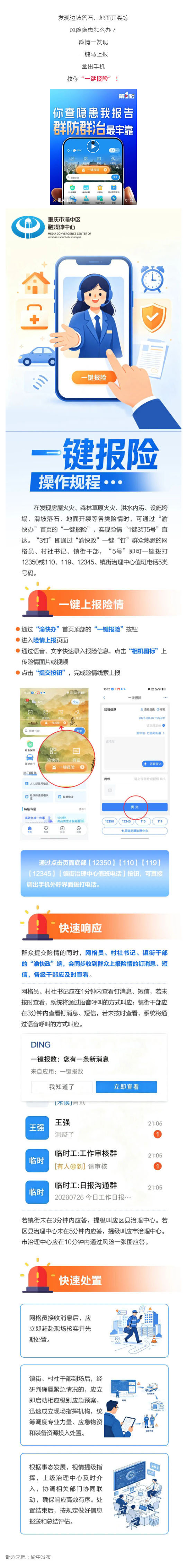 群防群治•百日攻坚 ㉒丨发现险情如何“一键报险”？快看操作规程→_壹伴长图1.jpg