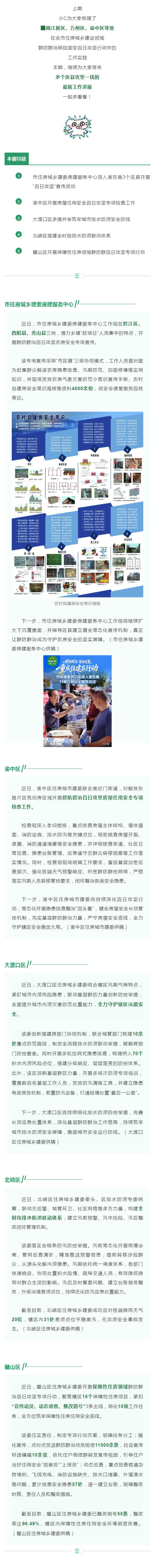 群防群治•百日攻坚 ㊲丨守一线、除隐患、护平安，重庆住建在行动_壹伴长图1.jpg
