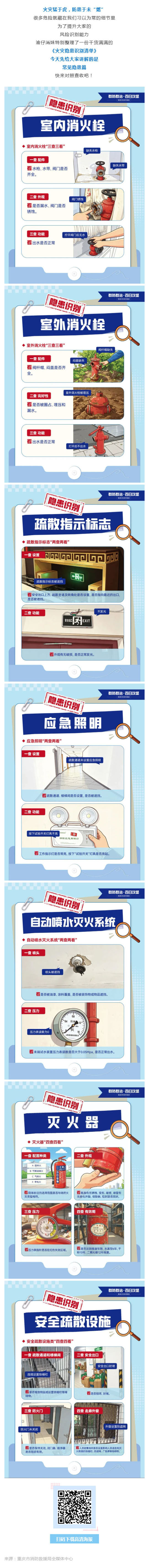群防群治百日攻坚 (70)丨《火灾隐患识别清单》来了！今天先排这些“雷”（含下载链接）↓_壹伴长图1.jpg