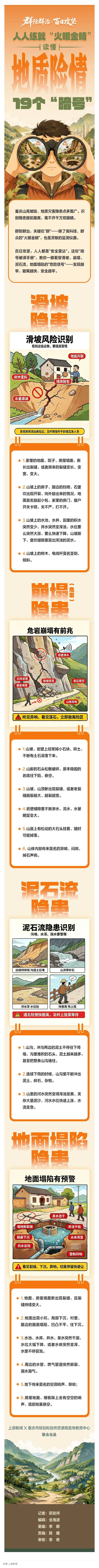 群防群治百日攻坚 (77)丨人人练就“火眼金睛”，读懂地质险情19个“暗号”_壹伴长图1.jpg