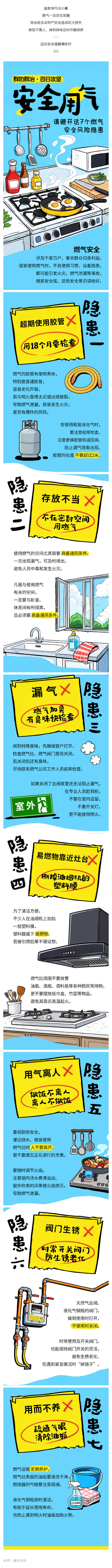 群防群治百日攻坚 (78)丨安全用气 避开7个风险隐患_壹伴长图1.jpg