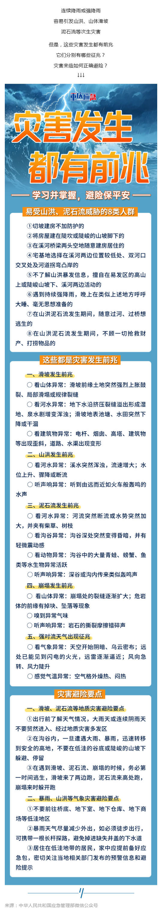 群防群治百日攻坚 (94)丨灾害发生，都有前兆！_壹伴长图1.jpg
