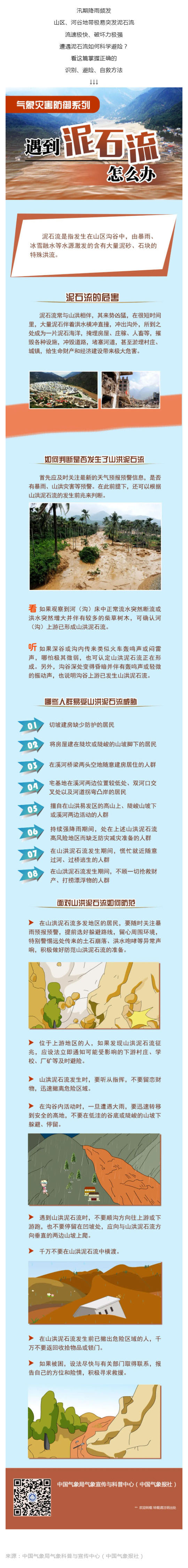群防群治百日攻坚 (101)丨遇到泥石流怎么办？_壹伴长图1.jpg