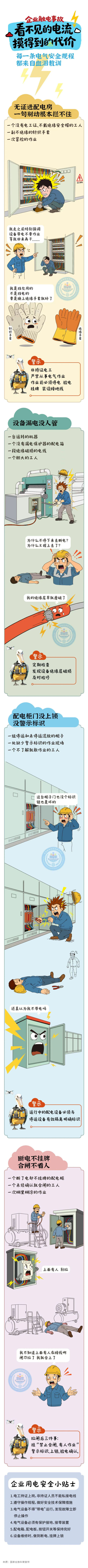 （1）群防群治百日攻坚 (103)丨看不见的电流 摸得到的代价_壹伴长图.jpg