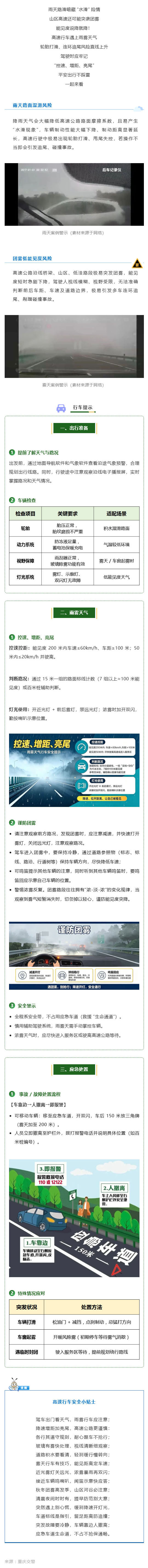 (1)群防群治百日攻坚 (110)丨雨雾天高速开车 “踩坑” 预警,这份安全指南收好_壹伴长图.jpg