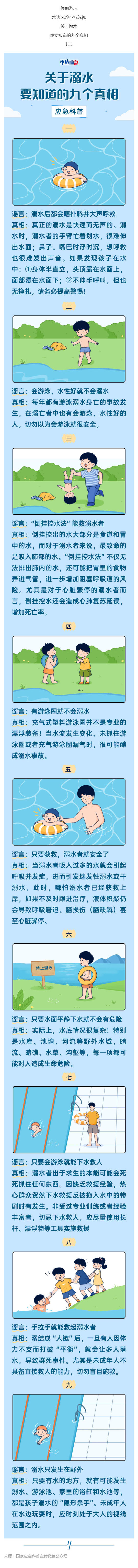 群防群治百日攻坚 (118)丨9个真相，带你识破溺水谣言！_壹伴长图1.jpg