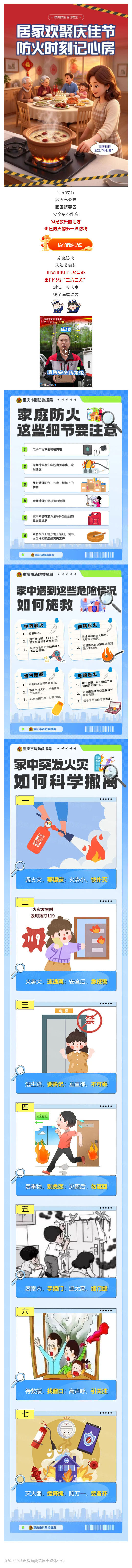 群防群治百日攻坚 (116)丨国庆有我，安全 “不打烊”——家庭防火篇_壹伴长图1.jpg