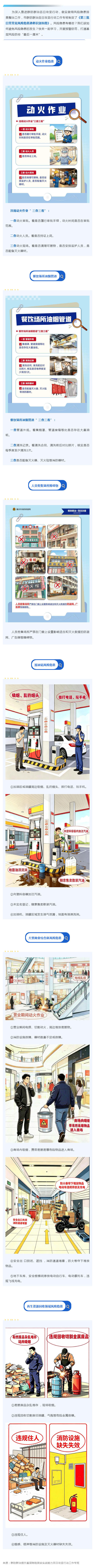 群防群治百日攻坚 (131)丨《第三批日常常见风险隐患通俗识别指南》来了！_壹伴长图1.jpg