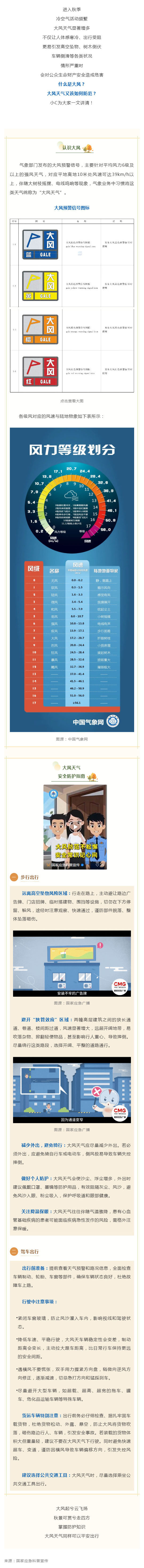 群防群治百日攻坚 (132)丨秋季出行遭遇大风怎么办？防护指南来了→_壹伴长图1.jpg