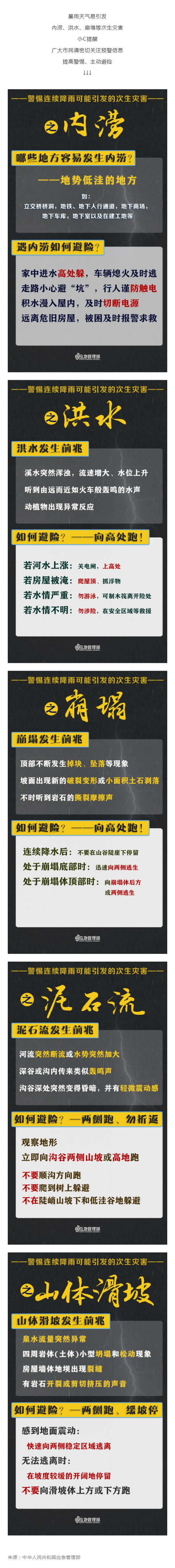 群防群治百日攻坚 (139)丨强降雨期间,如何防范应对次生灾害?_壹伴长图1.jpg